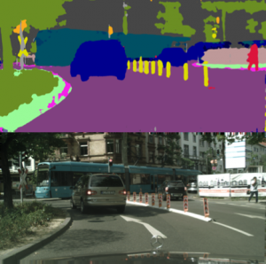 Learning Dilation Factors for Semantic Segmentation of Street Scenes
